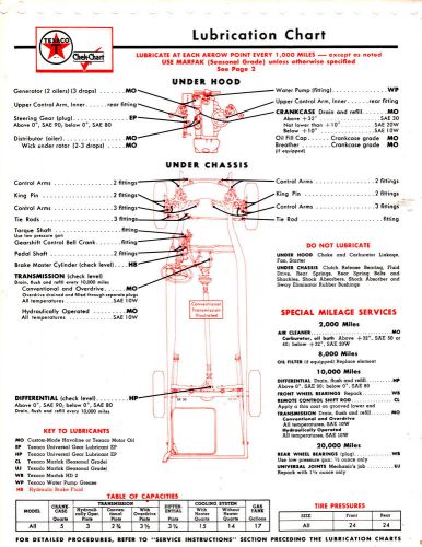 1953 dodge 6 &amp; v8 53 all models lubrication lube charts d cc t