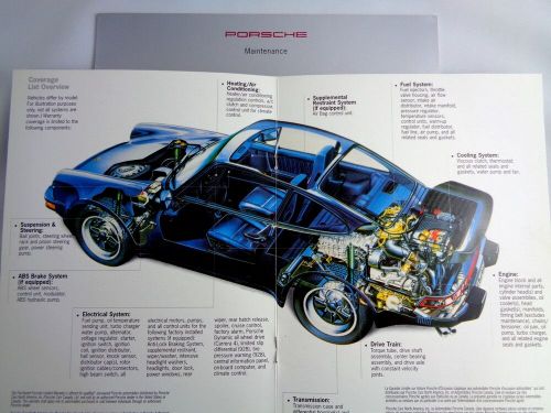 Porsche 911 993 carrera &amp; turbo dealer directory, warranty, maintenance schedule