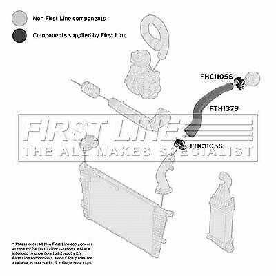 Turbo hose fth1379 first line charger 55556012 6302613 top quality guaranteed