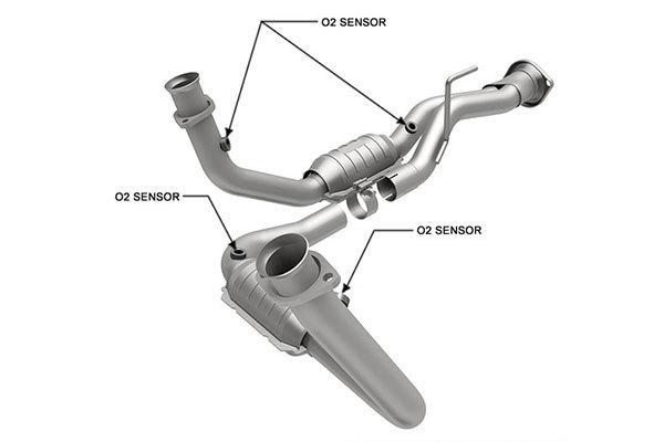 Grand cherokee magnaflow catalytic converters - 49 state legal - 24473