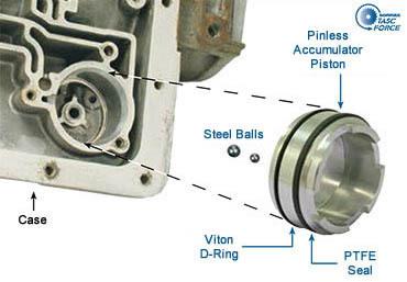 Sonnax pinless accumulator piston 4l60e 700r4 2004r 4l65e   (s74927bk)